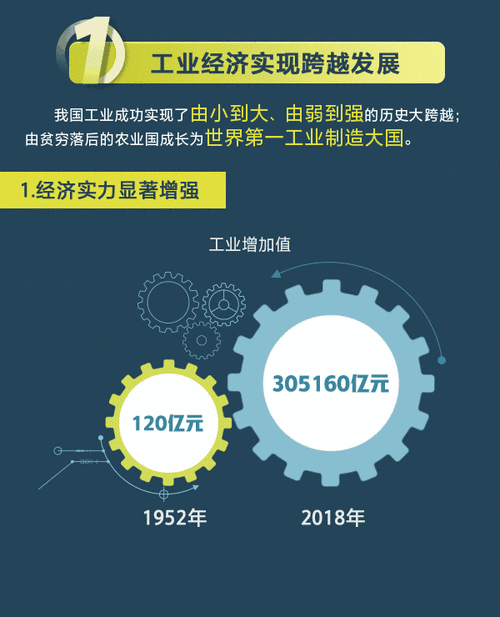 澳门研究生一码资料,和中国制造TOP10与中国制造网