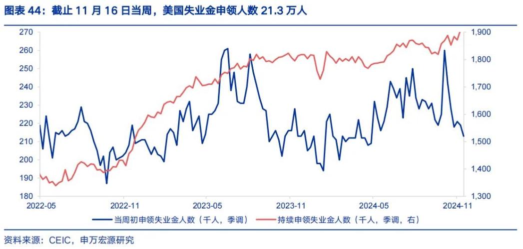 澳门今晚开什么号和黄金白银原油大涨与黄金白银原油大涨原因