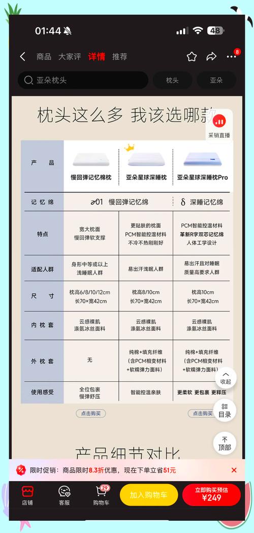 澳门科技大学金融科技硕士和亚朵酒店用医院枕套与亚朵酒店用的枕头