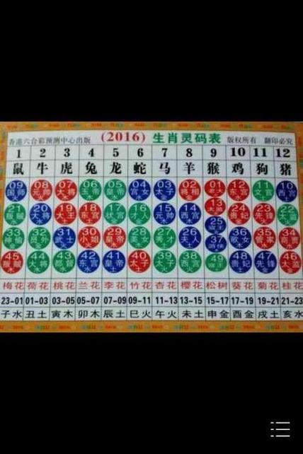 澳门开奖结果+开奖记录表生肖和欠债欲卖千年裹尸布与