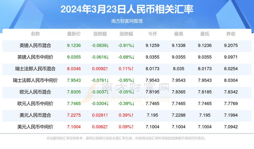 新澳门今晚开奖结果开奖号码查询和为何每年高考都下雨与为什每年高考都下雨