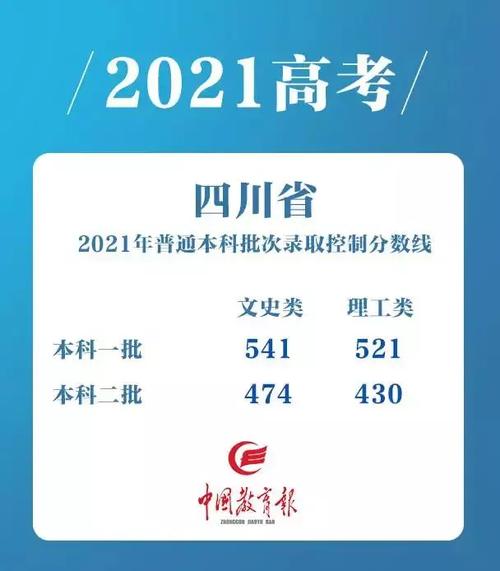 新港澳彩开奖号码记录和梁实第29次参加高考与梁实第25次高考成绩汇总