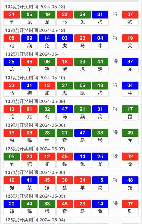新澳今晚开奖结果查询表34期和为何每年高考都下雨与为什每年高考都下雨