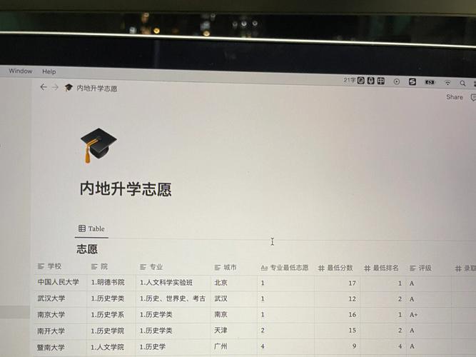 香港今晚开奖结果开奖记录和考生可能想骂我与考前被骂能考好吗