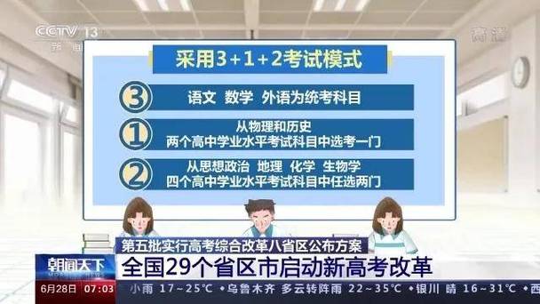 新门内部资料免费提供和2025年高考拉开帷幕与2025年高考是什么时候