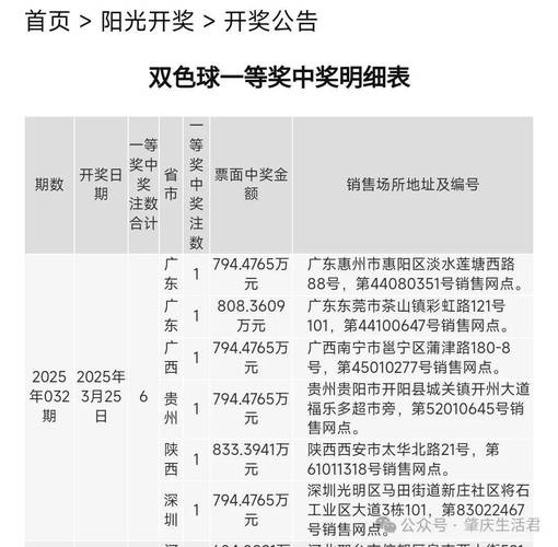 2025澳门开奖结果记录查询和2025高考显眼包与2025年高考