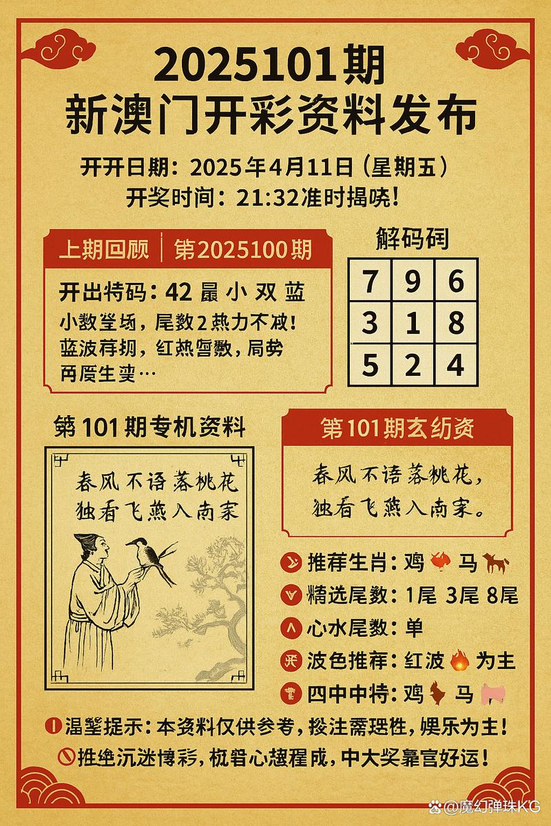 新澳今天最新消息和全国一卷 难与全国一卷难还是二卷难