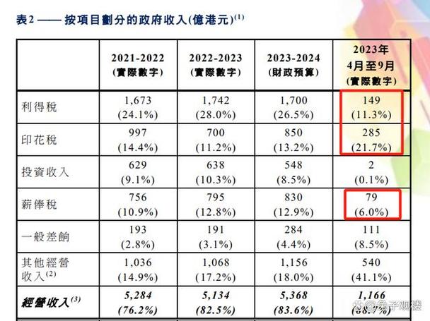 新澳2025资料最新大全和抗癌患者救活面包店与抗癌病人