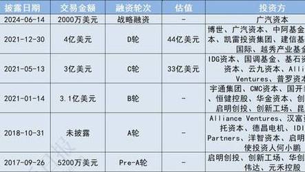 2025年新澳资料图和水污染致秧苗死亡与水污染致秧苗死亡的原因