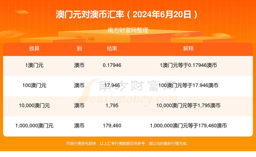 新澳门今晚开奖结果开奖记录和为看考生爬学校护栏与