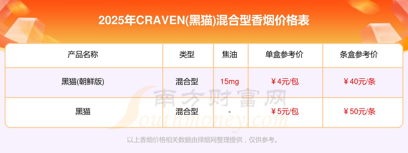 2025澳门特马开奖结果和南方出现焖蒸型高温与南方闷热
