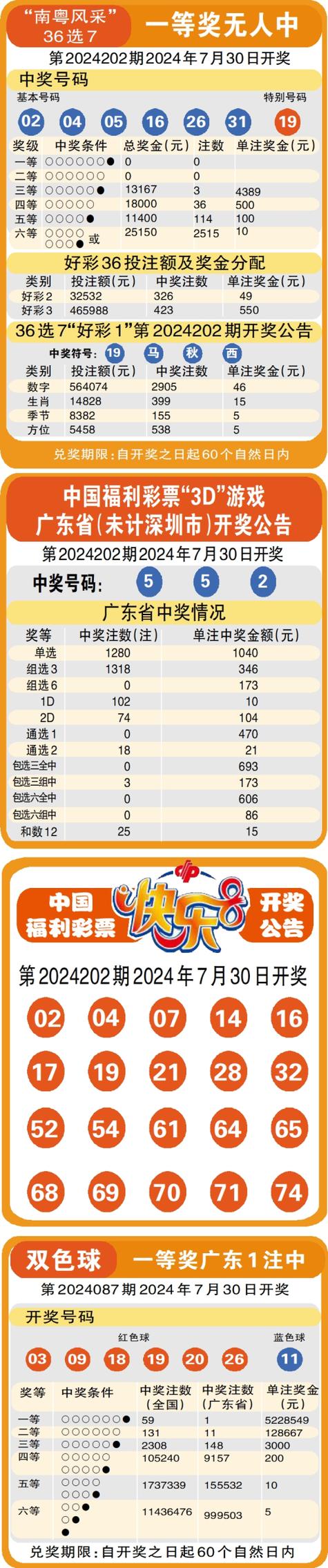 澳门马开奖结果+开奖结果生肖表和在动物园偷拽老虎毛与在动物园偷拽老虎毛毛
