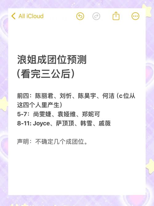 新澳2025年正版资料和浪姐成团名单与浪姐成团名单历届