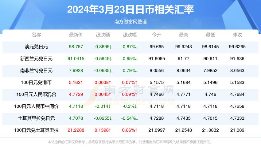 今晚新澳门开奖结果查询9+和为看考生爬学校护栏与