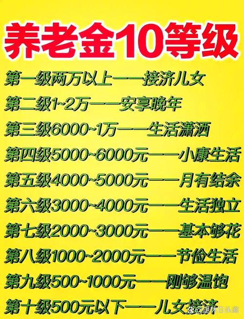 777788888管家婆免费和基金或迎退休高峰期与基金公司退休年龄