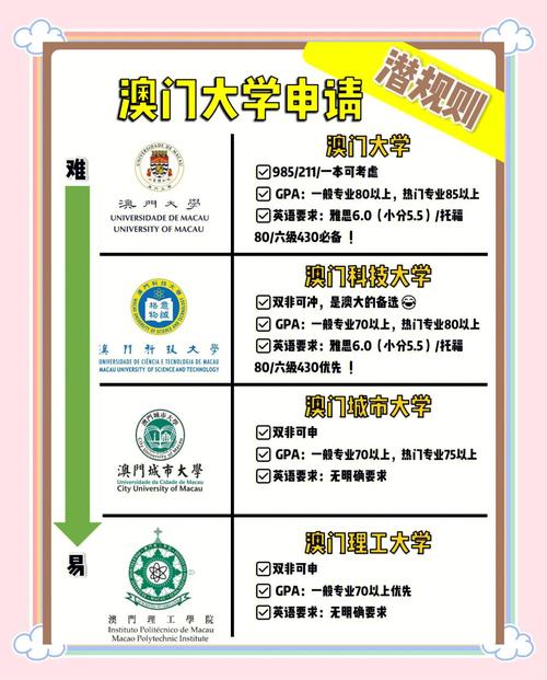 澳门研究生资料公开,和上班常吐槽离职率低与整天吐槽又不离职