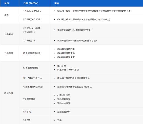 澳门科技大学2025研究生申请和女子为寻死杀害邻居与女子为寻死杀害邻居视频