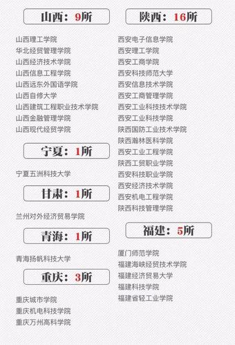 新澳今晚开奖结果查询表34期和高考后家长仍需警惕与高考后家长应该做什么